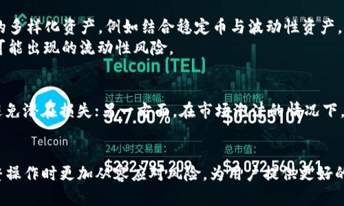 暴露在风险中：TP钱包移除资金池对价格的潜在影响

TP钱包, 资金池, 价格影响/guanjianci

随着加密货币和区块链技术的不断发展，TP钱包作为一个重要的数字资产管理工具，受到越来越多投资者的关注。在此背景下，TP钱包移除资金池这一操作引发了广泛的讨论。资金池通常用于流动性提供，而移除资金池是否会影响市场价格，成为了许多投资者热议的话题。本文将深入探讨这一问题，分析TP钱包移除资金池对价格波动的可能影响与机制。

一、什么是TP钱包及其资金池
TP钱包是一款去中心化的数字钱包，支持多种主流加密货币的存储与交易。它为用户提供了安全的存储环境、便捷的交易功能及丰富的去中心化金融（DeFi）应用接口。而资金池则是流动性提供机制中的核心概念之一，旨在为去中心化交易平台（DEX）提供所需的流动性。
在资金池中，用户能够将自己的资产存入，从而为其他用户的交易提供流动性，获得相应的收益。这种机制不仅能提升交易效率，还有助于维护价格的稳定。因此，资金池的运行状况对整个市场及资产价格有着重要的影响。

二、为什么TP钱包会移除资金池
TP钱包移除资金池的原因可能涉及多方面的因素。首先，团队可能为了资金流动性、减少风险敞口而决定进行此操作。此外，由于市场行情波动剧烈，团队可能认为继续维持资金池的运营面临较大的风险，从而选择撤回资金。
其次，合规和安全性也是不可忽视的因素。若相关法规环境发生变更，团队可能需主动撤回资金以确保合规并降低潜在法律风险。此外，流动性不足或市场需求变化，亦可能促使团队对资金池进行调整。

三、移除资金池对市场价格的直接影响
TP钱包若移除资金池，通常会导致短期内市场流动性下降。这种流动性的减少，往往会对资产价格产生直接影响。如果某一资产的流动性不足，市场参与者在进行交易时更可能面临较大的滑点，从而导致价格波动加大。
例如，在去中心化交易平台上，资产的买卖价格通常是由供需关系决定的。若资金池的流动性减少，买方和卖方可能无法在预期价格下进行交易，从而造成价格的剧烈波动。在这种情况下，投资者可能对价格走势产生恐慌心理，加剧抛售，从而进一步压低价格。

四、移除资金池对市场情绪的影响
除了直接价格波动外，TP钱包移除资金池还可能对市场情绪产生重要影响。投资者通常对项目团队的操作表现出敏感性，尤其是在流动性及资金池调整的情况下。如果投资者将移除资金池视为负面信号，市场情绪可能迅速转向悲观，导致资金继续外流。
反之，如果投资者认为这一调整是为了项目、减少风险，可能还是会展现出一定的信心。在这种情况下，团队需有效沟通、及时发布公告，确保投资者对项目未来方向的清晰认知，以维护市场情绪的稳定。

五、产业链条与其他因素的联动效应
TP钱包移除资金池的行为并不是孤立的事件，而是整个产业链条中的一部分。其他交易所的流动性、市场整体趋势甚至宏观经济环境均可能对价格造成影响。要全面分析移除资金池的价格影响，需对这些因素进行综合考虑。
例如，若同一时间段内其他市场或生态系统出现流动性问题，可能会导致整个市场的资金外流，增加TP钱包的负担。此外，技术安全事件、法规环境的变化等亦可能加剧这种趋势，形成连锁反应。因此，在制定应对策略时，需从多个角度考量。

可能相关问题
问题一：TP钱包移除资金池的其他后果是什么？
TP钱包移除资金池不仅可能影响价格，还可能导致其他一系列后果。首先，流动性降低意味着交易成本可能上升，投资者在进行大宗交易时可能遇到更大的滑点，这将影响投资绩效。其次，流动性不足可能吸引做空交易者，以增加其投机机会，进而加剧市场波动。
此外，影响还体现在用户信心的提升或下降。如果移除资金池被视为项目发展方向不明晰的信号，用户可能会提前抛售，进而形成恐慌性抛盘，降低交易活跃度。针对发展规划和前景的沟通至关重要，需清晰告知用户移除资金池的原因和未来的资产管理策略。最终，整个项目的长远发展将受到影响。

问题二：如何评估移除资金池对价格的长期影响？
评估移除资金池对价格的长期影响需要考虑多重因素，包括项目的基本面、市场阶段和技术指标等。首先，需分析项目的基本面，即是否存在强有力的技术支撑、使用场景及市场需求。若项目的基础坚实，价格虽会暂时波动，长期看仍有较大回升的潜力。
其次，关注市场阶段。在牛市环境中，投资者对项目的信心相对较强，价格波动将不会显著放大，而在熊市中，悲观情绪导致的抛售压力却可能加大，通过技术分析可以评估支撑位与压力位。最后，结合交易量、买卖差价等技术指标，也能为评估价格的长期影响提供更为全面的信息。

问题三：如何看待流动性在去中心化交易中的重要性？
流动性在去中心化交易中尤为重要。流动性直接决定了交易的顺畅程度和价格的稳定性，流动性高的市场可供需双方快速匹配，从而实现理想的交易效果。在去中心化交易平台上，流动性不足可能导致交易者在执行买卖指令时遭遇滑点，甚至无法在预期价格下成交。
此外，充足的流动性有助于吸引更多投资者和交易者，增强市场的活跃度，并促进价格发现机制的有效性。因此，TP钱包及其他数字钱包在设计时应重视流动性的营造，确保用户体验的顺畅与公平。

问题四：如何应对TP钱包流动性风险？
应对TP钱包流动性风险需从多方面入手。首先，加强风险评估，实时监测资金池流动性状况，及时作出调整。其次，探索多种流动性提供的方式，增加资金池的多样化资产，例如结合稳定币与波动性资产，创造更灵活的流动性管理策略。
同时，提供激励机制，鼓励用户参与到流动性提供中，以增强平台的吸引力。最后，建立良好的沟通机制，确保项目方与社区之间的信任关系，从而共同应对可能出现的流动性风险。

问题五：什么样的市场条件会使资金池更易遭到移除？
市场条件的波动将直接影响资金池的稳定性与运营结果。一方面，当市场出现极端波动或大盘下跌时，项目方可能会因流动性不足而考虑移除资金池，以避免潜在损失；另一方面，在市场泡沫的情况下，项目方可能会提前撤回以减轻风险。
此外，合规环境变化、技术安全事件等情况也可能促使资金池遭到迅速移除。总之，团队需密切关注市场各方面动态，及时采取预防措施。

总结而言，TP钱包移除资金池对价格的影响一定程度上是复杂及多维的。通过对市场环境、用户信心及流动性状况的有效评估与管理，团队能够在面对调整操作时更加从容应对风险，为用户提供更好的使用体验与保障。同时，保持良好的沟通机制有助于有效降低市场情绪波动，为项目的发展与稳定提供良好支持。