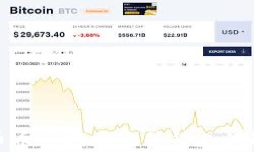 
tp钱包币币兑换出现等待支付解决方案