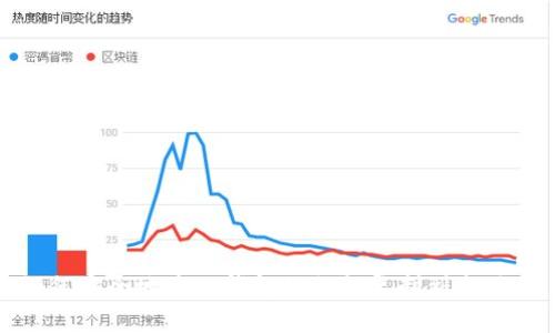 如何安全地将TP钱包的私钥复制到电脑上