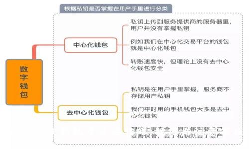如何在TP钱包中延迟转账：技巧与注意事项