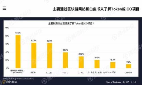 如何将Doge币提取到TP钱包？