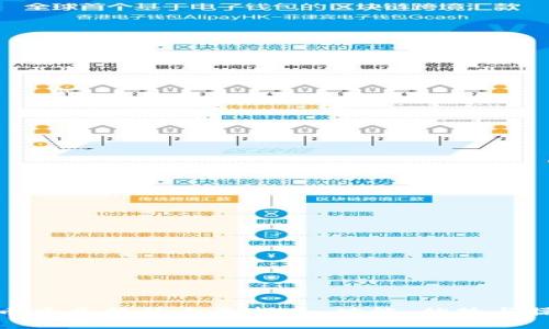TP钱包币币兑换的全面指南：功能、优势与操作步骤