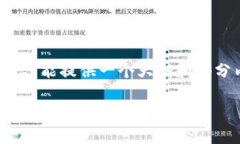 内容创建注意事项: 由于字