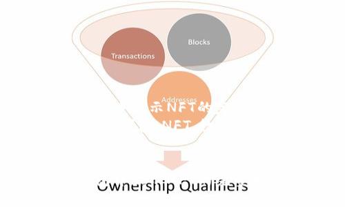 在TP钱包中显示NFT的完整指南  
关键词：TP钱包,NFT,数字钱包  


在TP钱包中显示NFT的完整指南