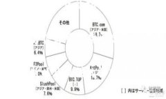 下面是您请求的内容：b