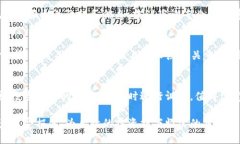 jiaoti如何安全出售TP钱包并