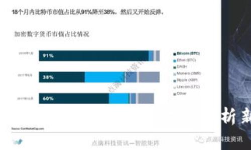 TP钱包与NewDex交易指南：全方位解析新手必备技巧