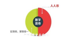 如何将OK交易所的数字货币
