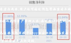 如何高效安装TP钱包：全方