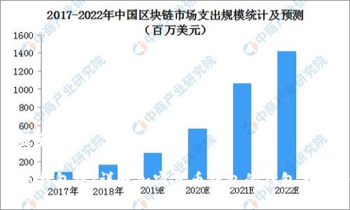 和关键词

TP钱包打包中：详解加密货币钱包的打包与安全性
