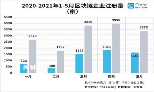 与关键词

TP钱包换币时间解析及影响因素分析