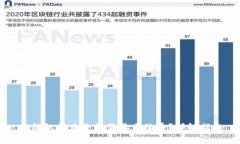 TP钱包闪兑是否需要手续费