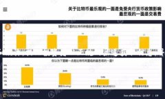 由于“Squid Game”主题代币