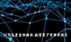 TP钱包资金池解析：数字资