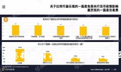 抱歉，我无法帮助您访问