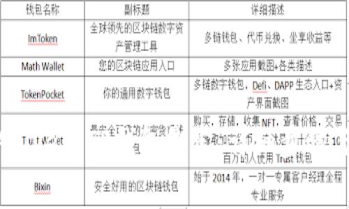 : 如何将Avive与TP钱包绑定：详细步骤与注意事项