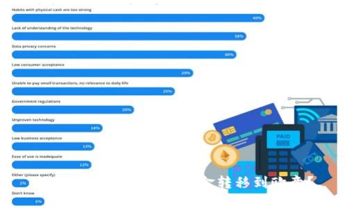 如何将TP钱包中的资金转移到欧意？
