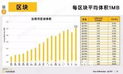 TP钱包冷钱包转账指南