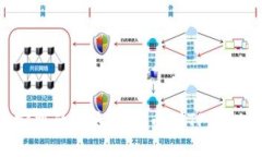 如何将币安中的以太坊提