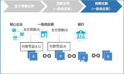 TP支持麦子钱包：数字资产管理的新选择