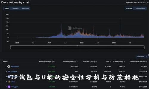 TP钱包与U能的安全性分析与防范措施