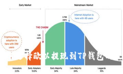 优质如何选择欧以提现到TP钱包的最佳链？