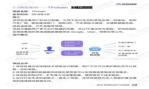 : TP钱包在离线状态下的安全性分析