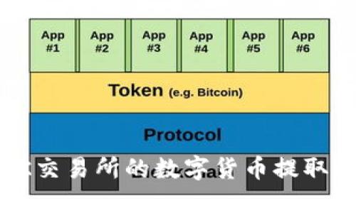 如何将OK交易所的数字货币提取到TP钱包