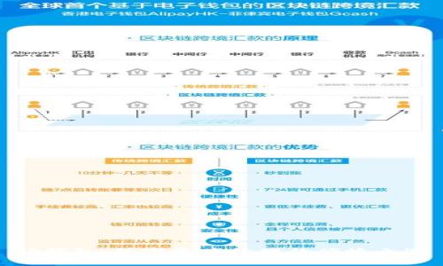 TP钱包：数字资产管理的便捷之选