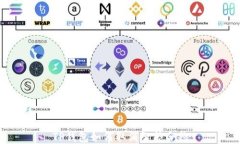 TP钱包如何取消智能合约