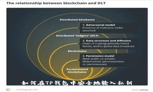 如何在TP钱包中安全地输入私钥