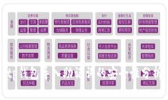 tp钱包导入助记词的安全性