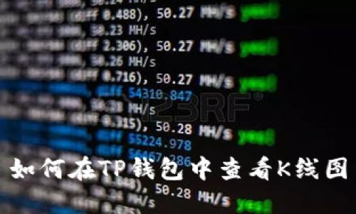 如何在TP钱包中查看K线图