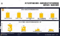 TP钱包访问人数过多：如何