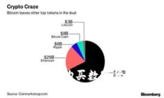如何在TP钱包中购买数字货