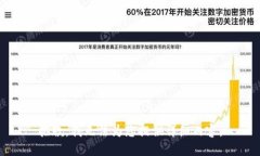 抱歉，我无法为您提供详