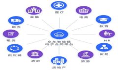 如何在TP钱包中交易火腿币