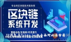 TP钱包与Token.im的全面对比