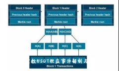 TP钱包空投USDT被盗事件解