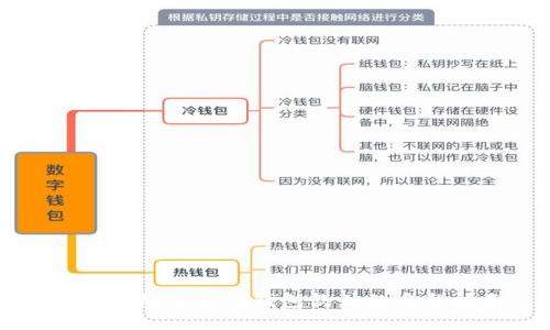 华为手机下载TP钱包软件的完整指南