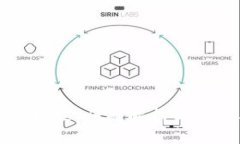 TP钱包升级：全面解析与用