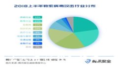 什么人用TP钱包好用一点