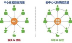 TP钱包助词丢失的应对与解决方案