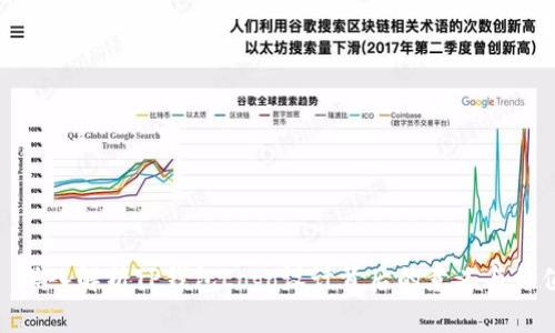 : 深入解析TP钱包Logo设计背后的意义与价值