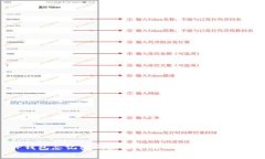 TP钱包忘记密码如何导出私