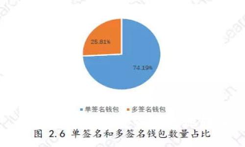 TP钱包中如何安全高效地转币