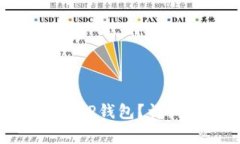 如何在欧易平台上绑定T