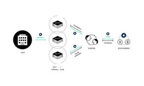    怎样在TP钱包关闭授权功能  / 
 guanjianci  TP钱包, 关闭授权, 数字资产安全  /guanjianci 

### 引言

随着区块链技术的不断发展和普及，数字资产的管理也变得越来越重要。TP钱包作为一款流行的数字资产钱包，提供了丰富的功能，但在使用过程中，用户常常需要关注自身资产的安全性，特别是授权功能的管理。本文将深入探讨如何在TP钱包中关闭授权功能，以及相关的注意事项与安全提示。

### TP钱包的基本介绍

TP钱包是一款支持多种主流币种的数字钱包，用户可以通过它储存、交易和管理自己的数字资产。该钱包不仅提供了私钥管理、资产管理、DApp使用等功能，还有去中心化交易所的支持，让用户能够随时随地进行交易。尽管TP钱包提供了许多便利，但用户在享受这些服务的同时，也应该学会如何管理自己的授权设置，以保护自己的资产安全。

### 授权功能的概念

在使用TP钱包的过程中，授权功能是指用户允许某些DApp或智能合约访问和使用自己钱包中的资产。这种授权可以让用户更方便地使用某些功能，但同时也带来了安全隐患。如果用户授权的资产遭到恶意程序的利用，可能会导致资产损失。因此，学会如何合理管理和关闭这些授权功能，成为保障数字资产安全的重要步骤。

### 如何在TP钱包关闭授权功能

1. **打开TP钱包**：首先，确保你已经在移动设备上安装并打开了TP钱包。

2. **进入钱包设置**：在钱包主界面，通常会有一个设置或管理的选项。点击进入。

3. **找到授权管理**：在设置中，查找“授权管理”或“授权记录”选项，这里会列出你授权给各个DApp和合约的记录。

4. **选择需要关闭的授权**：一旦进入授权管理界面，你会看到所有的授权记录，例如某个DApp或智能合约，你需要选中需要关闭的授权。

5. **确认关闭**：通常在选中某个识别后，系统会弹出一个确认窗口。确认后，系统将处理你的请求，关闭该授权。

6. **检查授权状态**：返回授权管理界面，确认你之前选择的授权是否已成功关闭。

### 为什么要关闭授权功能

关闭不必要的授权功能可以有效地保护用户的资产，降低风险。以下是几条主要原因：

- **减少攻击面**：每个授权都可能成为攻击的入口，关闭不必要的授权可以减少潜在的攻击面。
- **提高资产安全**：在不使用某些DApp时，关闭其权限可以防止其访问你的资产。
- **掌控权利**：授权功能的关闭使得用户能够更加主动地管理自己的数字资产。

### 常见问题解答

#### 1. TP钱包是否支持批量关闭授权？

TP钱包目前并不支持批量关闭授权功能，用户需要逐一查看并关闭授权。这一设计也在一定程度上提升了安全性，因为这样做可以确保用户在每个步骤中确认自己希望关闭的授权。

虽然批量关闭授权的功能可以提高使用效率，但存在伤害的风险。如果用户没有细致检查每个授权的情况，可能会误关闭某些重要的授权，导致无法使用特定的服务。

因此，如果需要关闭多个授权，建议用户逐个确认，以确保不会影响到自己的正常使用。未来，TP钱包可能会考虑在功能上进行，以便于用户的操作。

#### 2. 关闭授权后，我该如何再次使用相关DApp？

一旦关闭了某个DApp的授权，用户在再次使用该DApp时，会需要重新进行授权。这并不会对钱包或资产产生负面影响，重新授权是为了保证使用安全。

在重新授权过程中，用户需要确保该DApp的安全，不要轻易授权给不明来源或可疑的DApp。通常在重新授权时，TP钱包会要求确认授权的内容，包括授权的范围和时间等。这为用户提供了更大的控制权，也有助于保障资产的安全。

#### 3. 如何判断是否需要关闭某个DApp的授权？

判断是否需要关闭某个DApp的授权，可以从以下几个方面考量：

首先，检查你是否仍在该DApp中有活跃的交易或者使用。如果你没有再进行相关操作，且认为该DApp的使用频率不高，可以选择关闭其授权。其次，关注该DApp的安全状况。如果该DApp曾出现过安全漏洞或者用户反馈不佳，就应该考虑关闭其访问权限。此外，了解该DApp的具体用途也很重要；如果是一次性的操作，完成后及时关闭授权是一个好的习惯。

#### 4. TP钱包遇到授权关闭失败怎么办？

在使用TP钱包时，有时会遇到授权关闭失败的情况。这可能由多种原因导致，例如网络不稳定、DApp或合约问题等。此时可尝试以下几个步骤：

首先，检查您的网络连接是否正常，如果网络不佳，建议稍后再试。其次，确认你所选择的DApp或合约是否真实存在，确保未被撤销或下线。如果问题依旧出现，建议查看TP钱包的官方支持或社区，看看是否有其他用户遇到类似问题。如果依然无法解决，用户可以考虑联系TP钱包的客服寻求帮助。

#### 5. 如何提高TP钱包的安全性？

提高TP钱包的安全性是每个用户都应该关注的重要事项。首先，确保钱包软件始终是最新版本，开发者会定期发布安全更新。其次，设置强密码和启用双因素认证，增强保护力度。此外，定期审查钱包的授权记录，及时关闭不必要的授权。此外，尽量选择知名且信誉良好的DApp，避免因操作不当导致资产损失。最后，务必要备份好你的私钥和助记词，防止因设备损坏导致无法找回资产。

### 结语

数字资产的管理关乎每个用户的资产安全，TP钱包在提供便利的同时也需要用户意识到授权管理的重要性。定期检查并关闭不需要的授权，确保在享受便利的同时，也能保障资产的安全。希望通过本文的介绍，能帮助你更好地理解和管理TP钱包中的授权功能，提高你的数字资产安全意识。