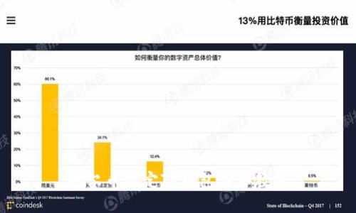 酷尔币绑定TP钱包详细教程