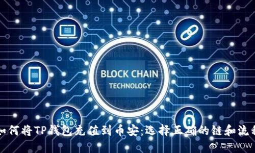如何将TP钱包充值到币安：选择正确的链和流程